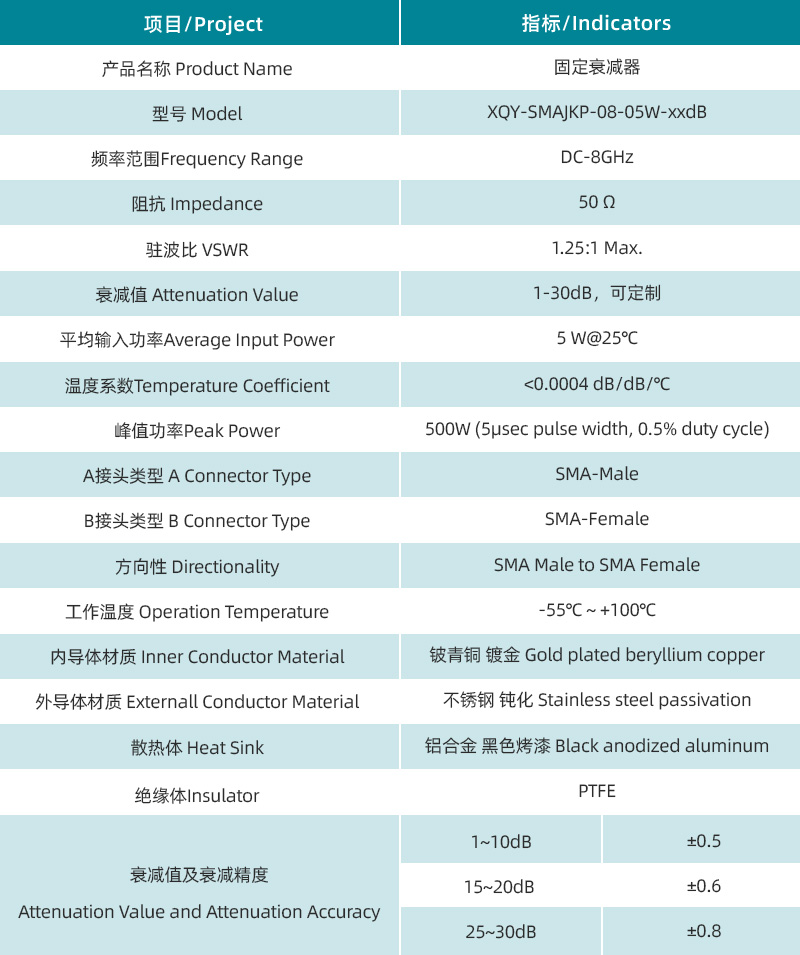 参数图.jpg