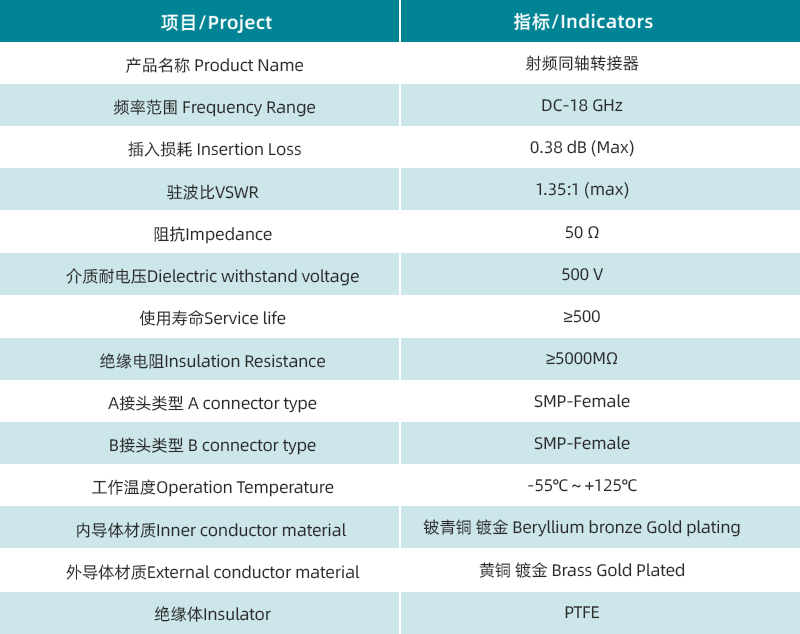 参数图.jpg
