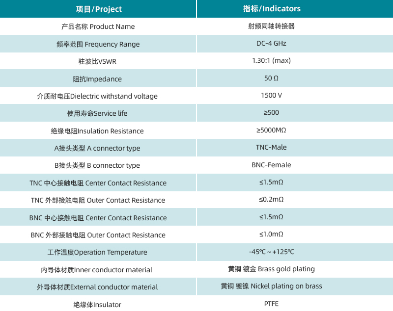 参数图.jpg