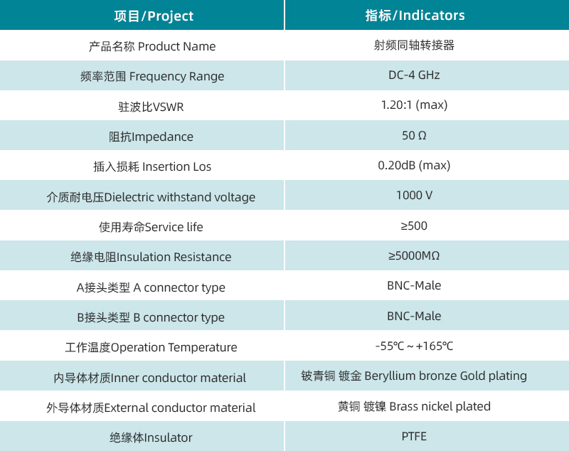 参数图.jpg