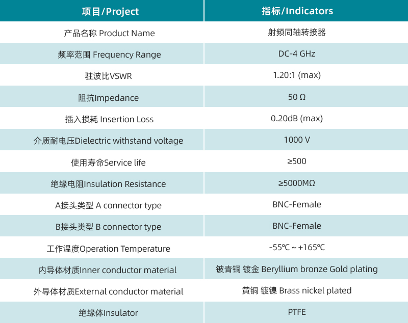 参数图.jpg