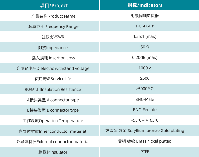 参数图.jpg