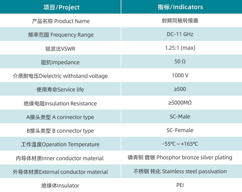 参数图.jpg