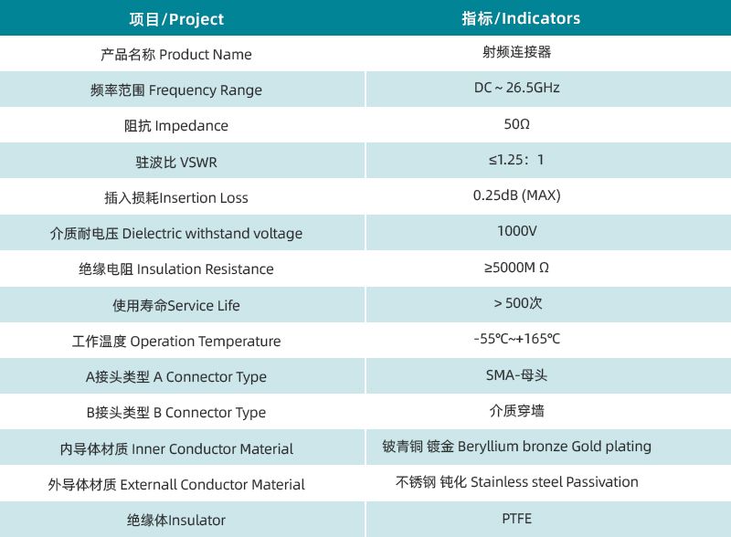 参数图.jpg