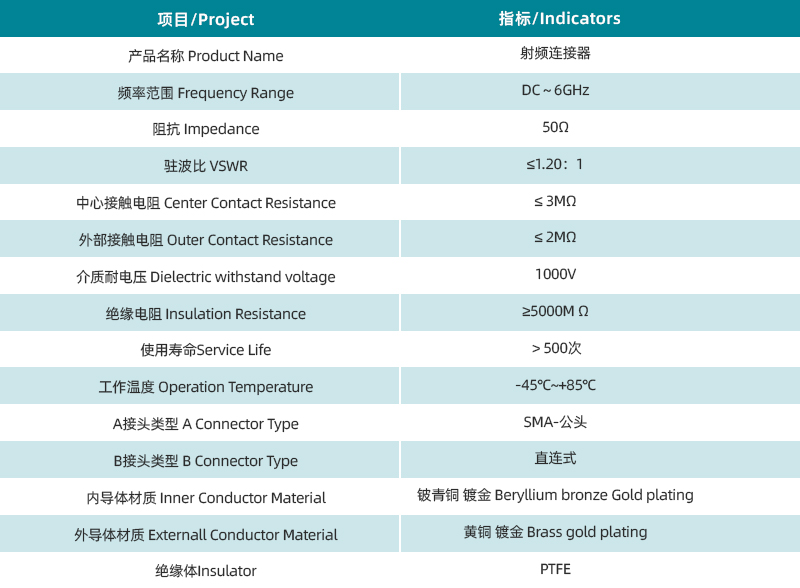 参数图.jpg