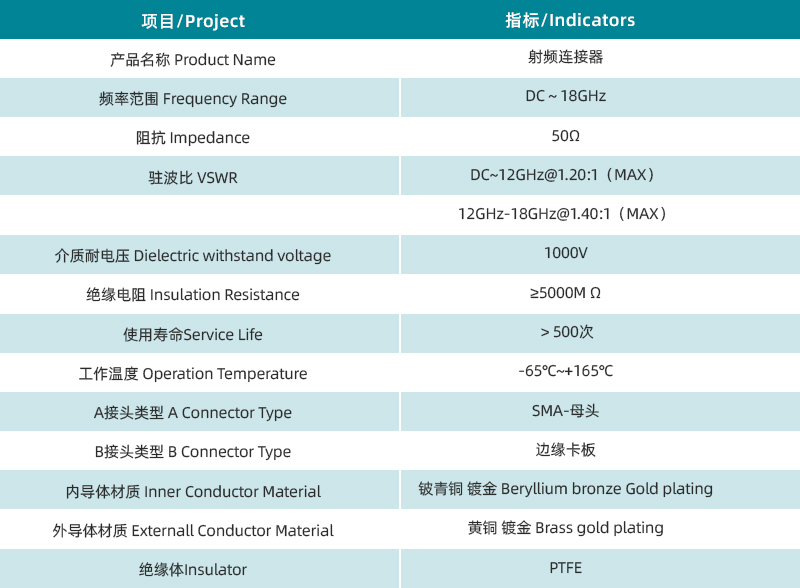 参数图.jpg