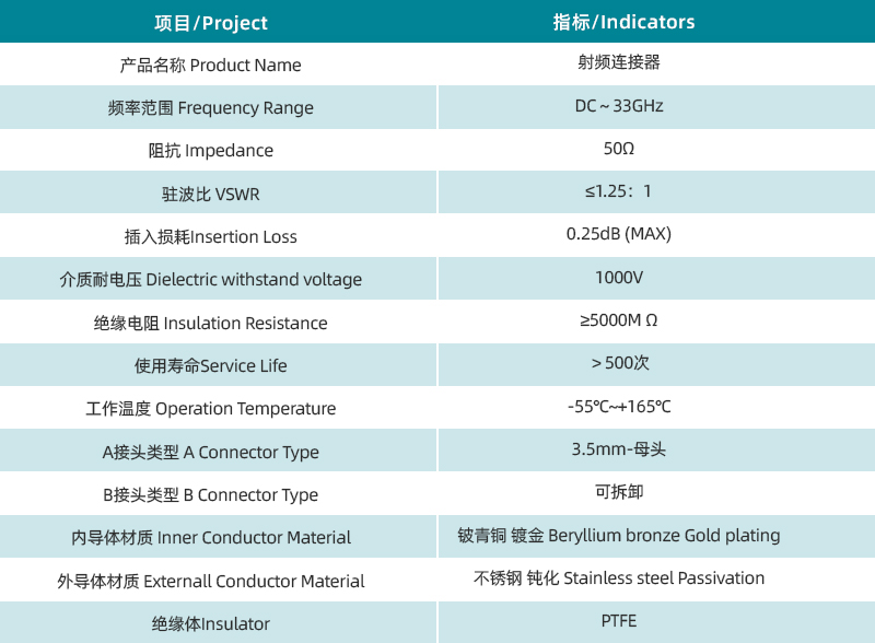 参数图.jpg