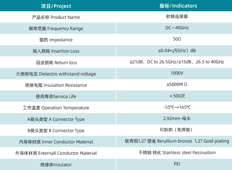 参数图.jpg