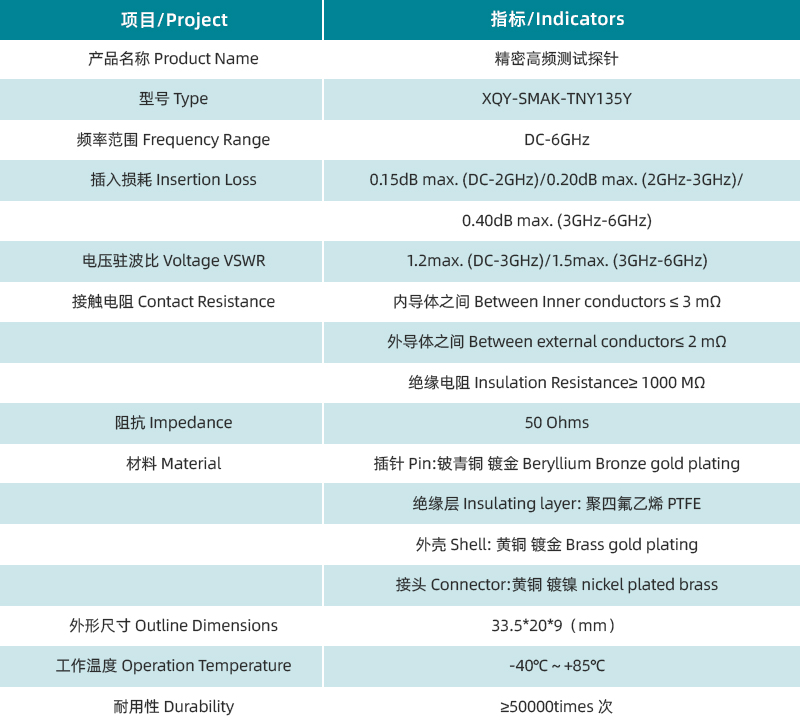 参数图.jpg