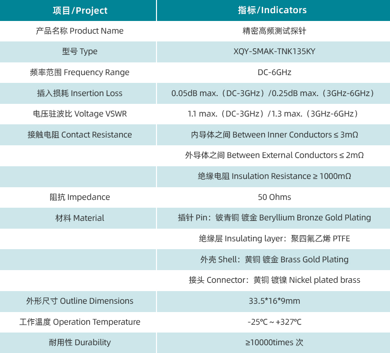 参数图.jpg