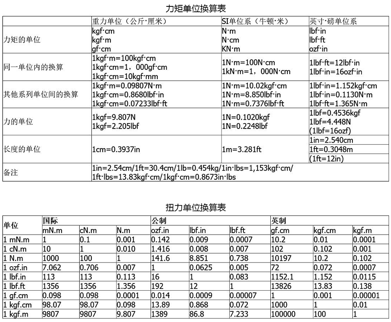 参数图.jpg