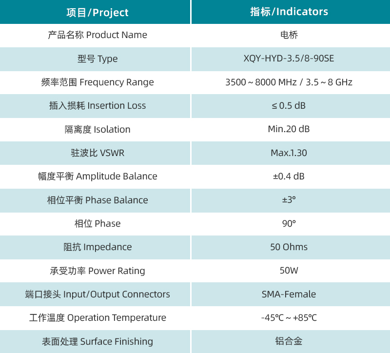 参数图.jpg
