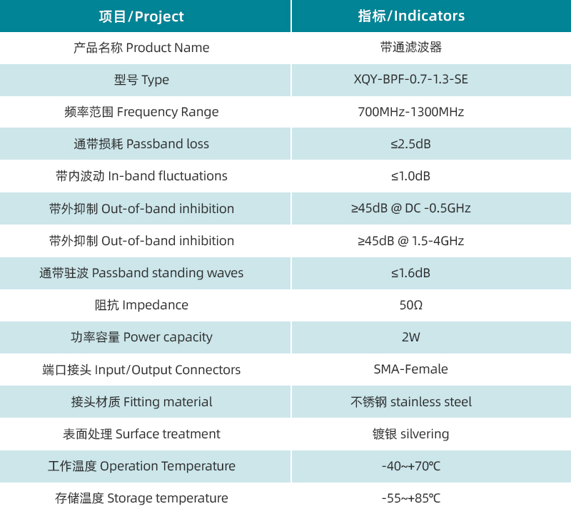 参数图.jpg