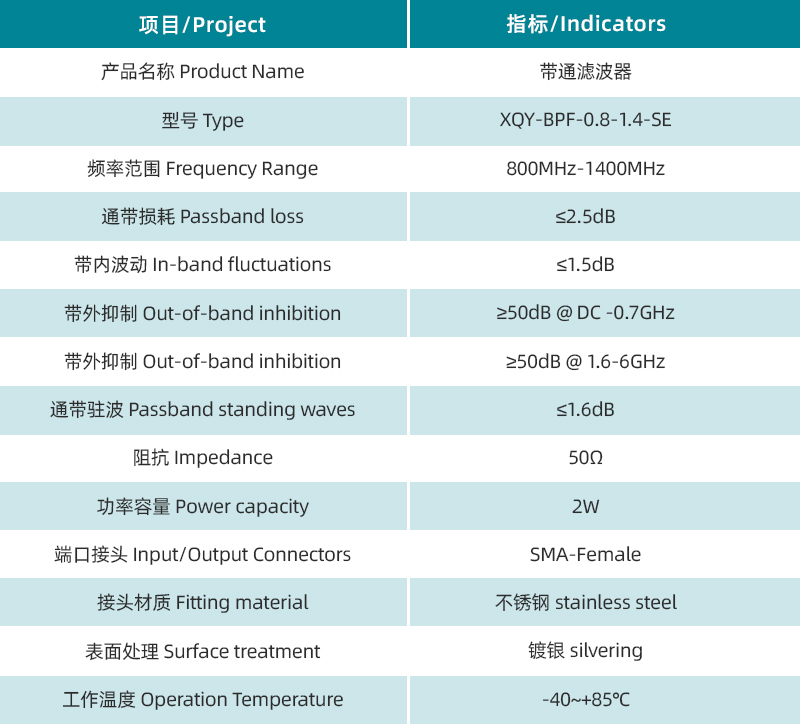 参数图.jpg