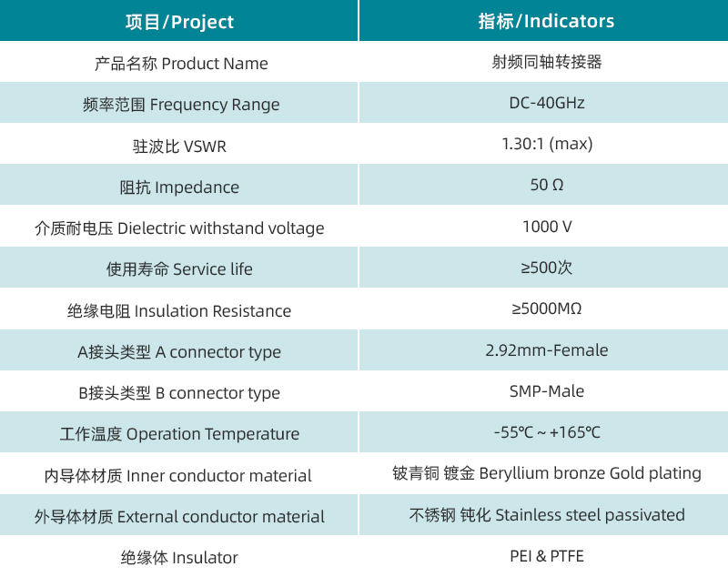 参数图.jpg