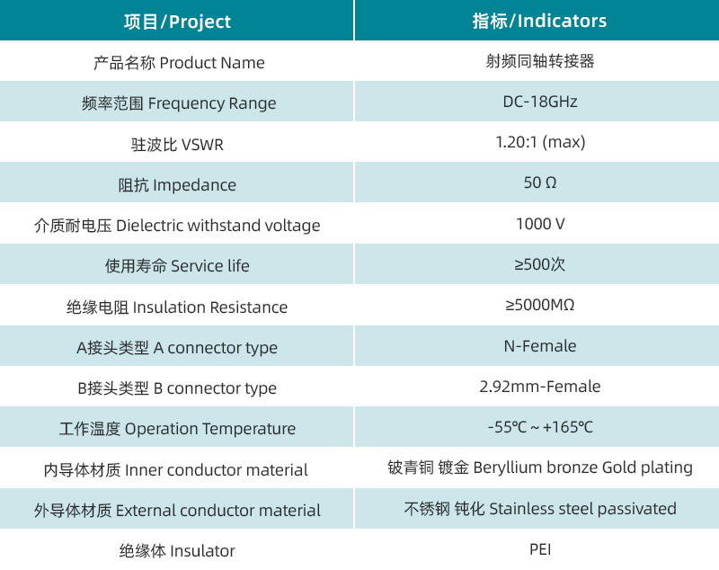 参数图.jpg