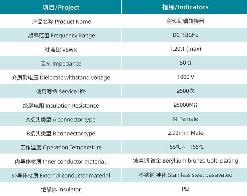 参数图.jpg