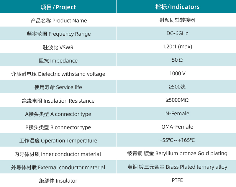 参数图.jpg