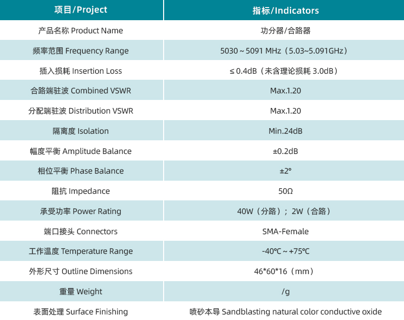 参数图.jpg