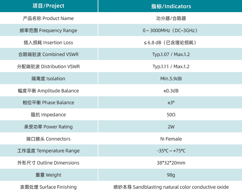 参数图.jpg
