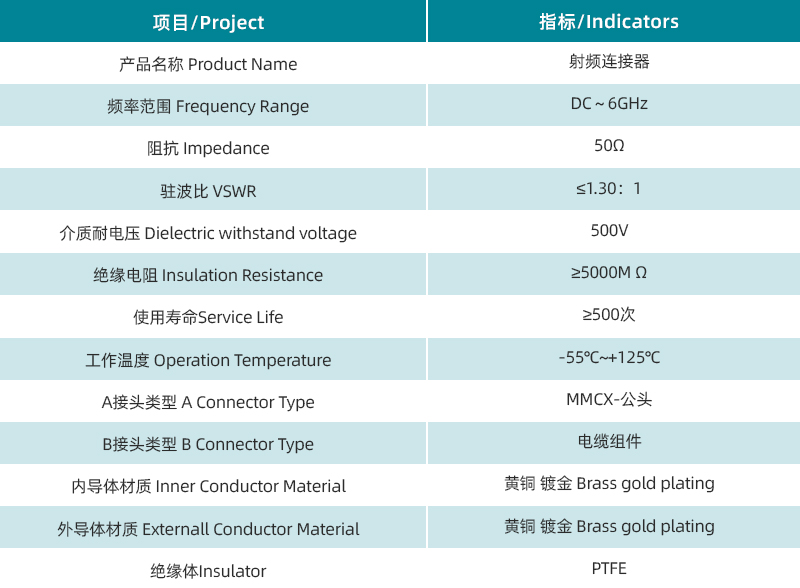 参数图.jpg