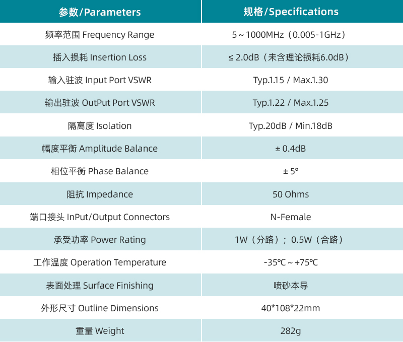 参数图、曲线图.jpg