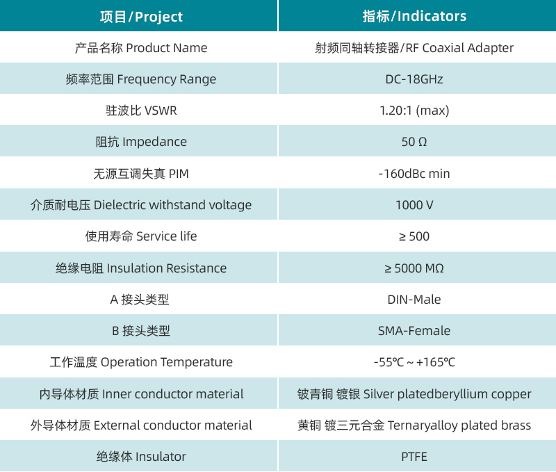 参数图.jpg