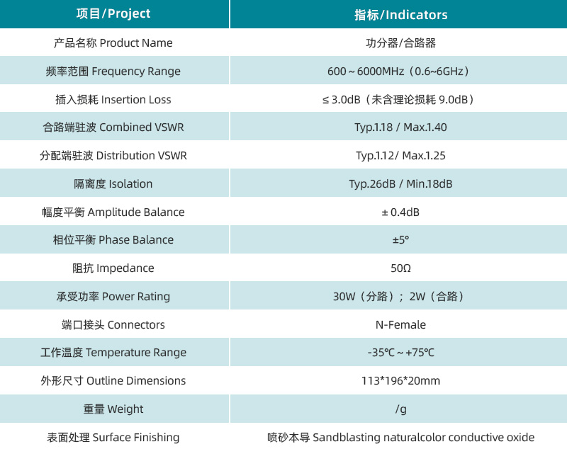 2025.06.11参数图.jpg