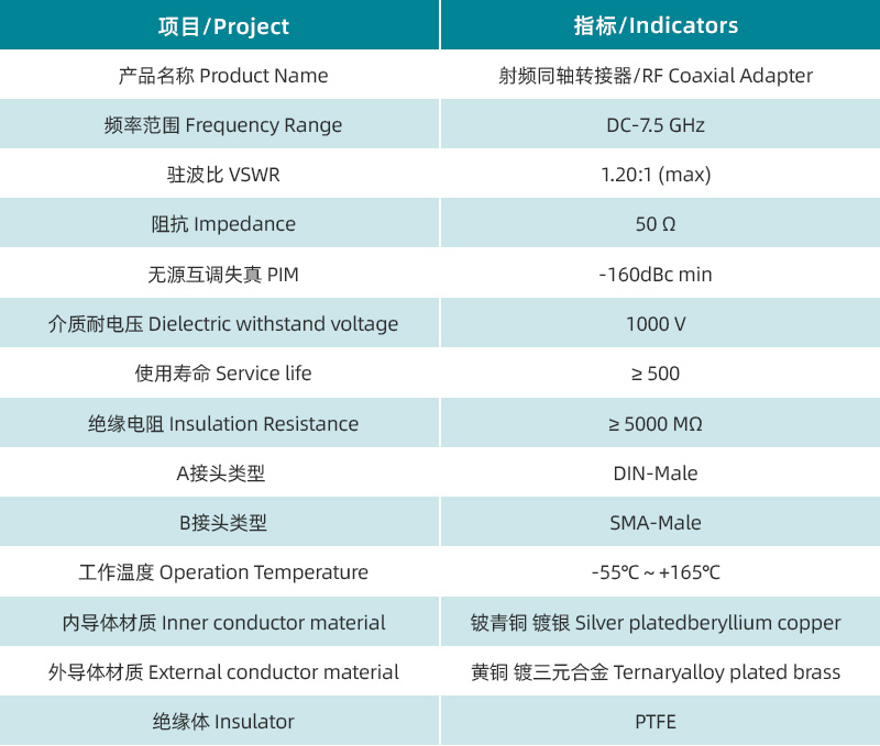 参数图.jpg