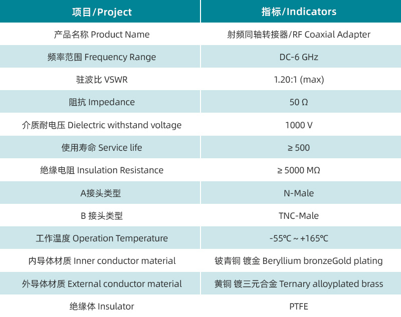 参数图.jpg