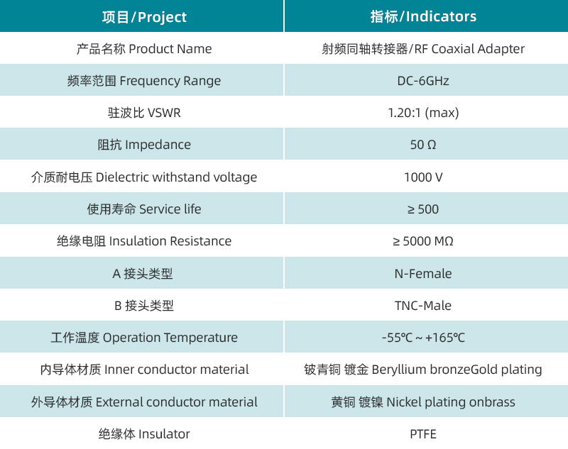 参数图.jpg