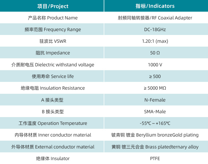 参数图.jpg