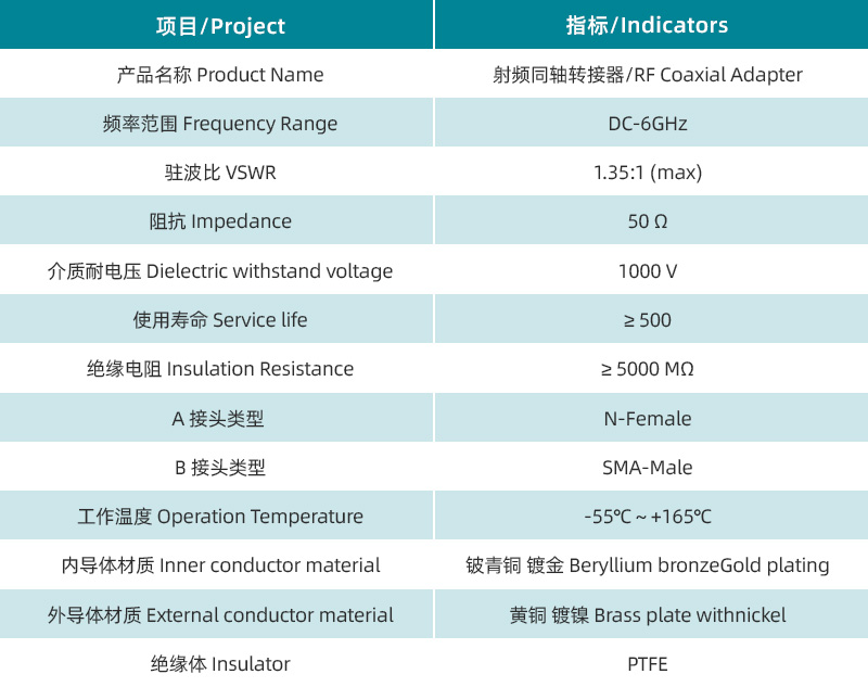参数图.jpg