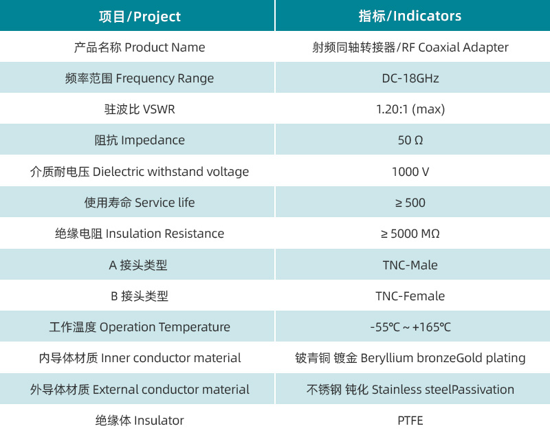 参数图.jpg