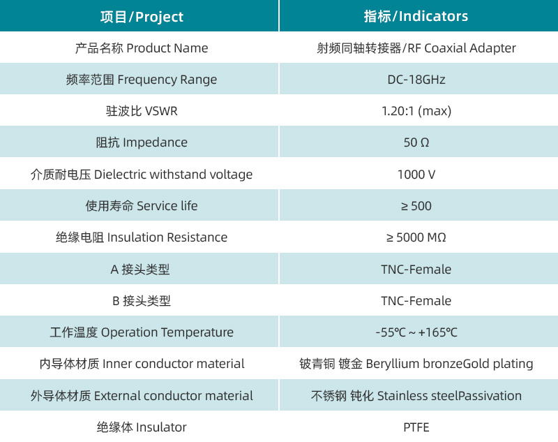 参数图.jpg