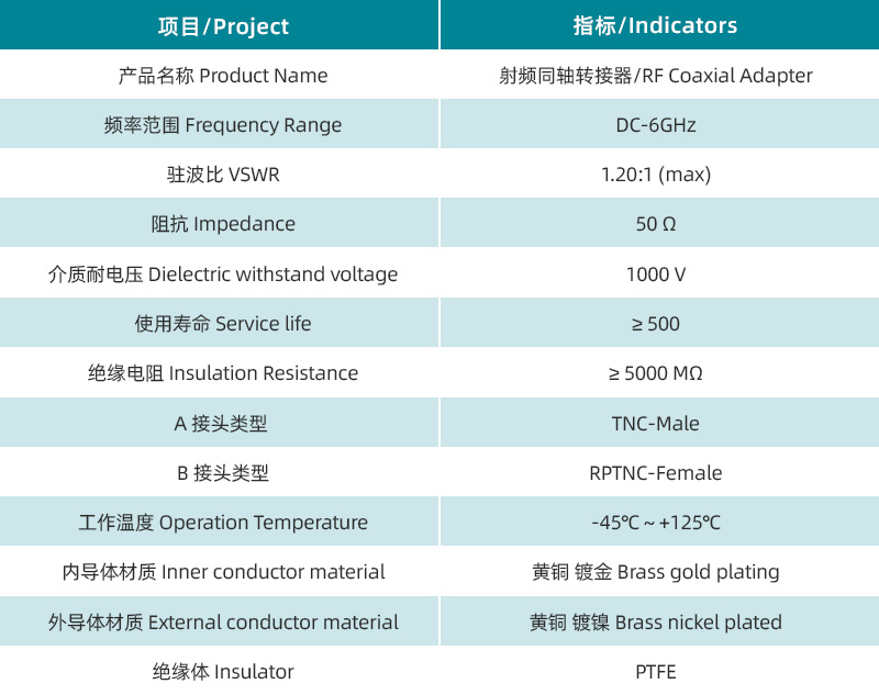 参数图.jpg