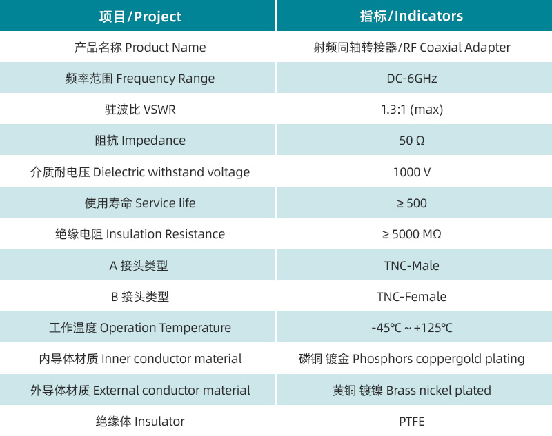 参数图.jpg