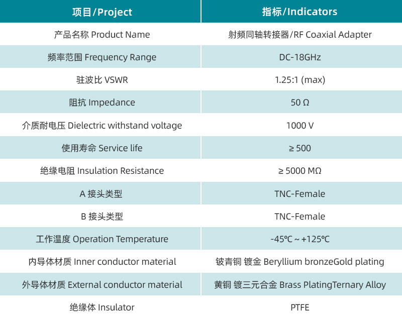 参数图.jpg