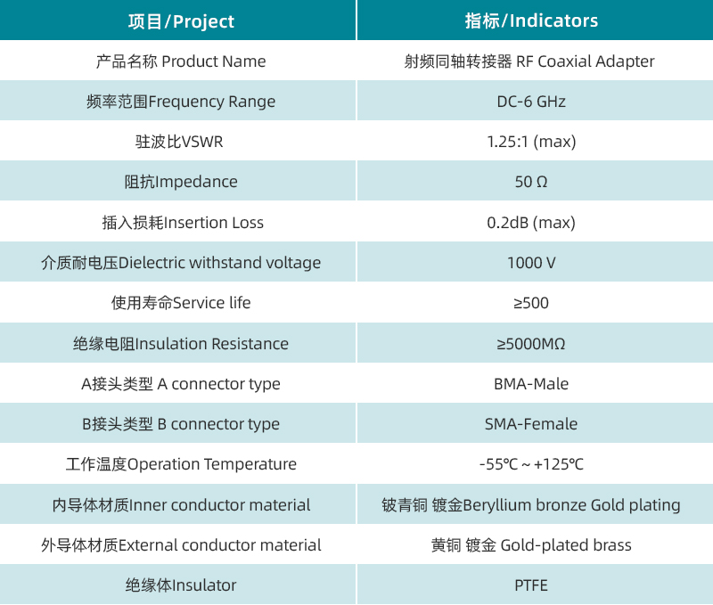 参数图.jpg