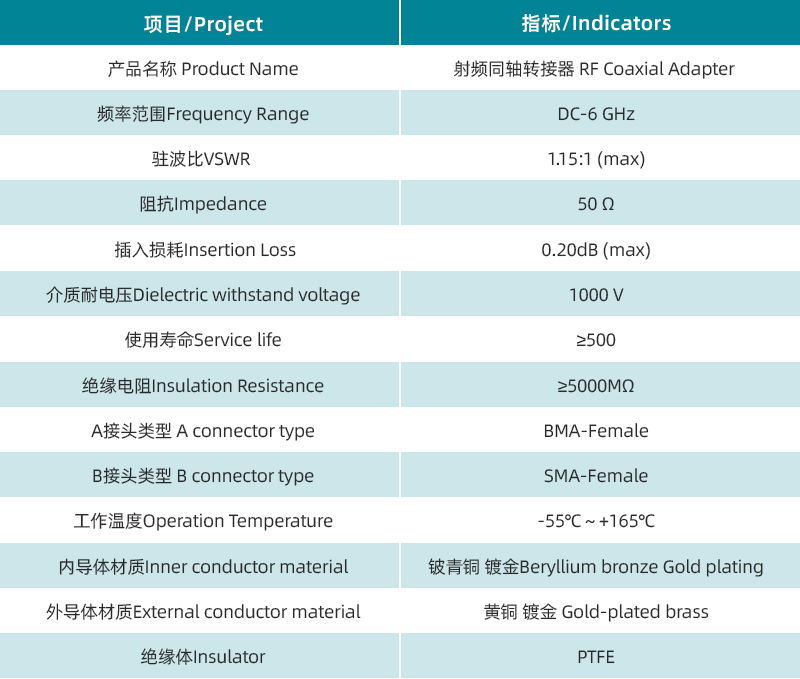 参数图.jpg