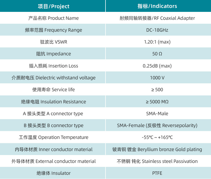 参数图.jpg
