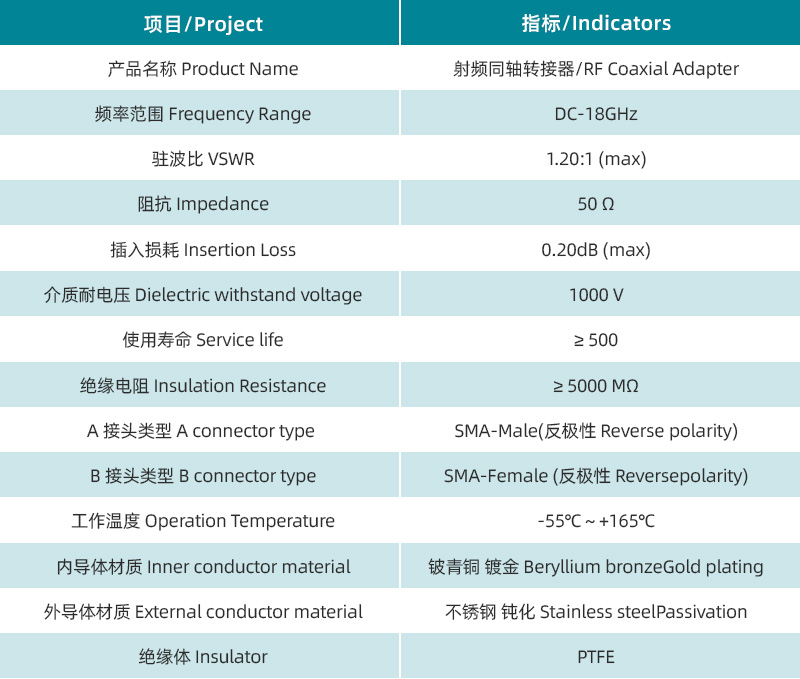 参数图.jpg