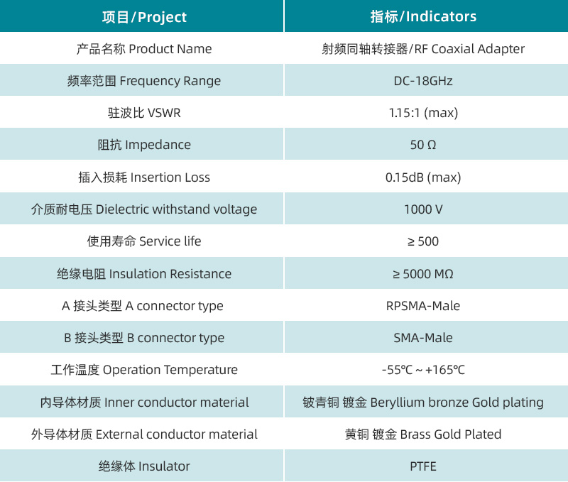 参数图.jpg