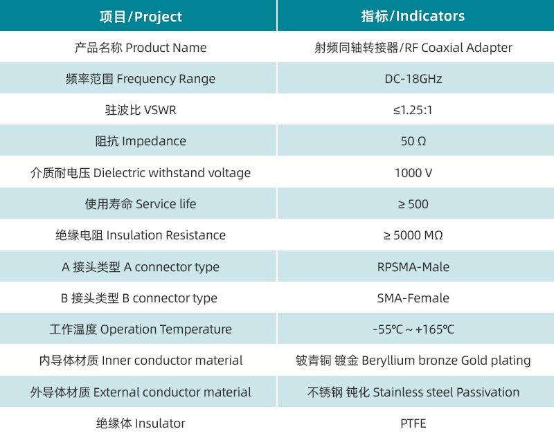 参数图.jpg