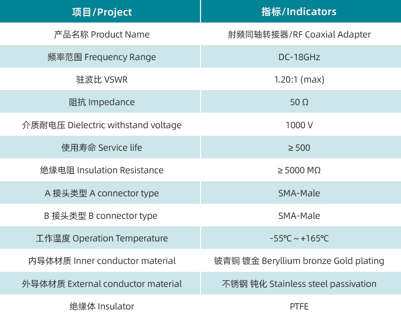 参数图.jpg