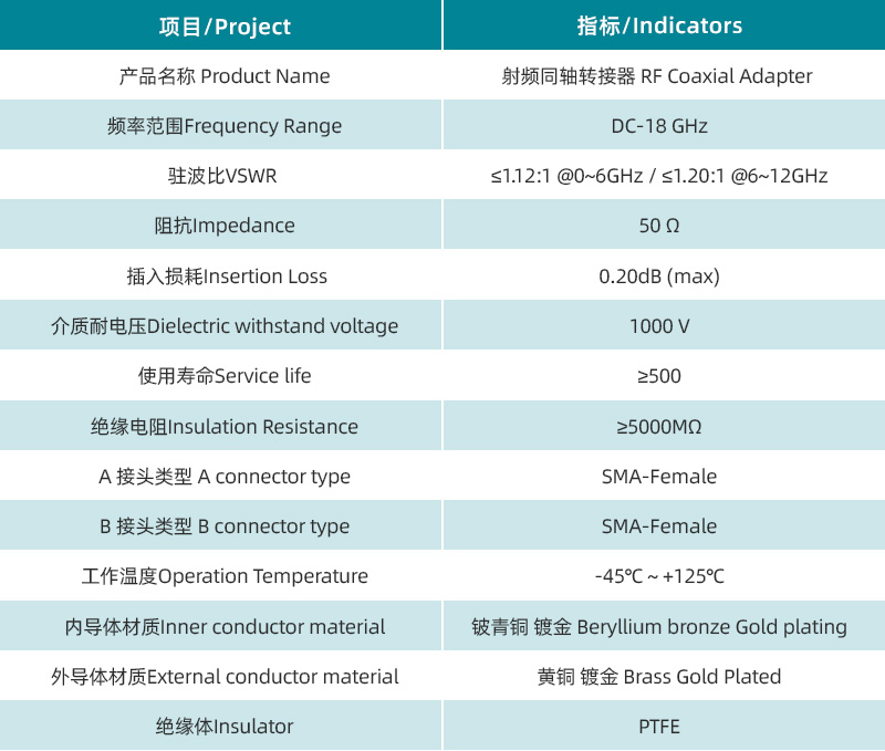 参数图.jpg