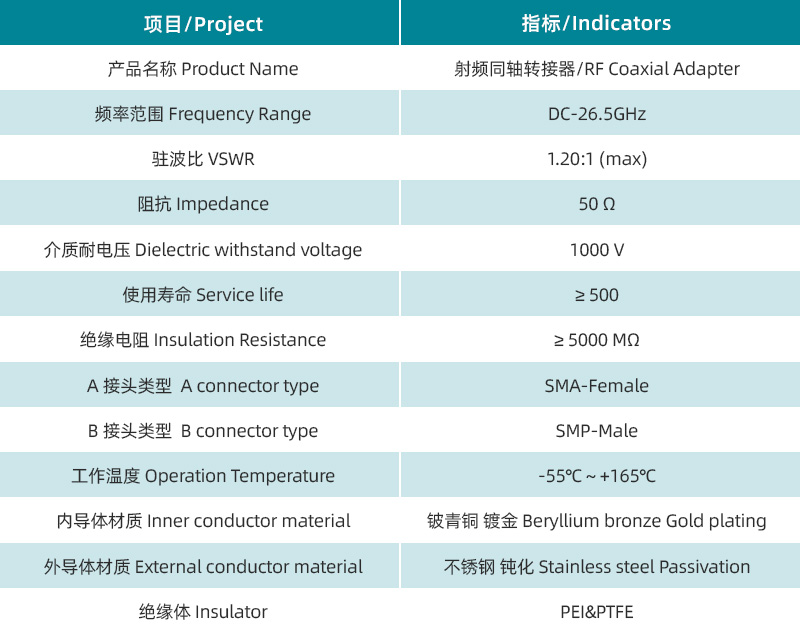 参数图.jpg