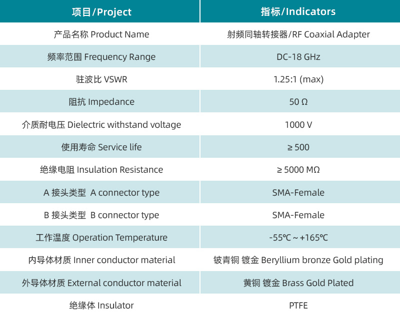 参数图.jpg