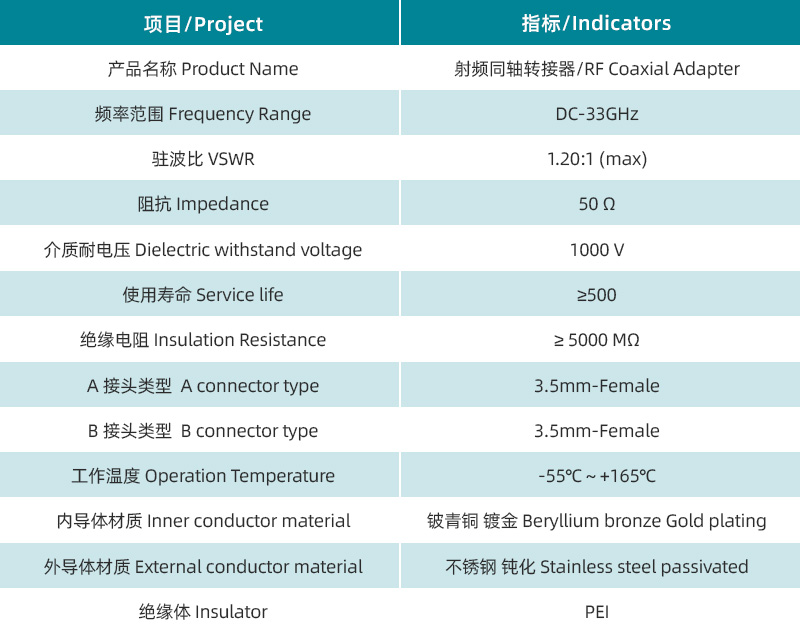 参数图.jpg