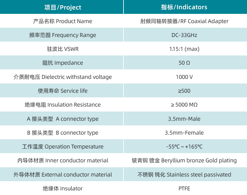 参数图.jpg